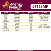 Front Stabilizer Bar Bushing Kit  57118MP